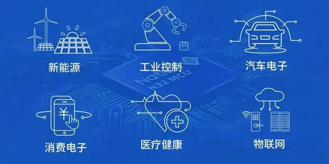 CAN / CANFD / CANXL / 以太网传输协议优缺点与应用场景