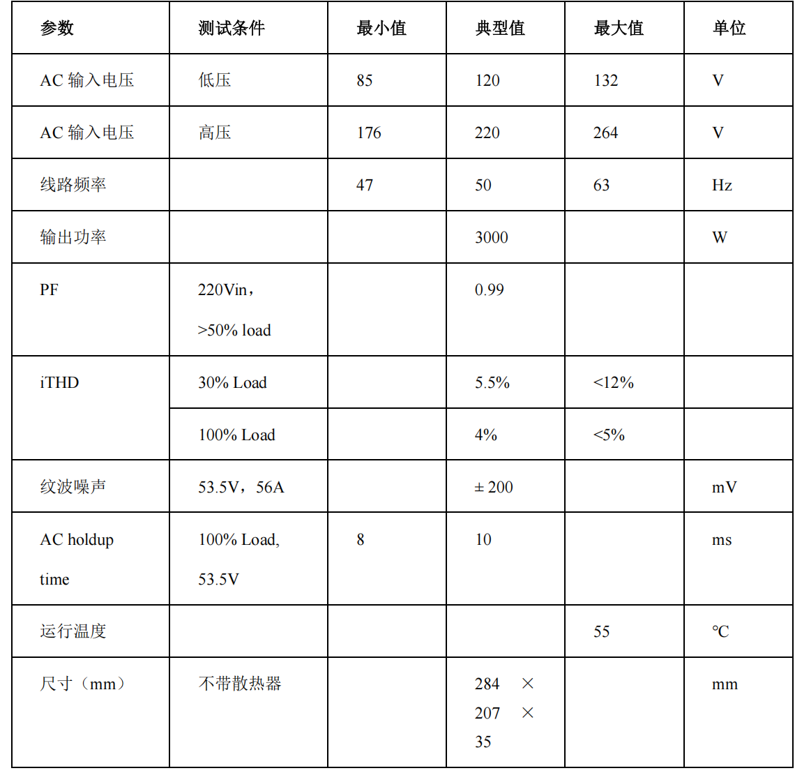 表1-1 表1-1